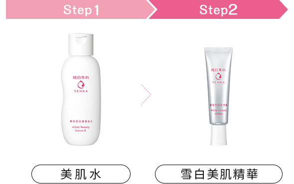 美肌水滋潤型｜商品情報｜專科